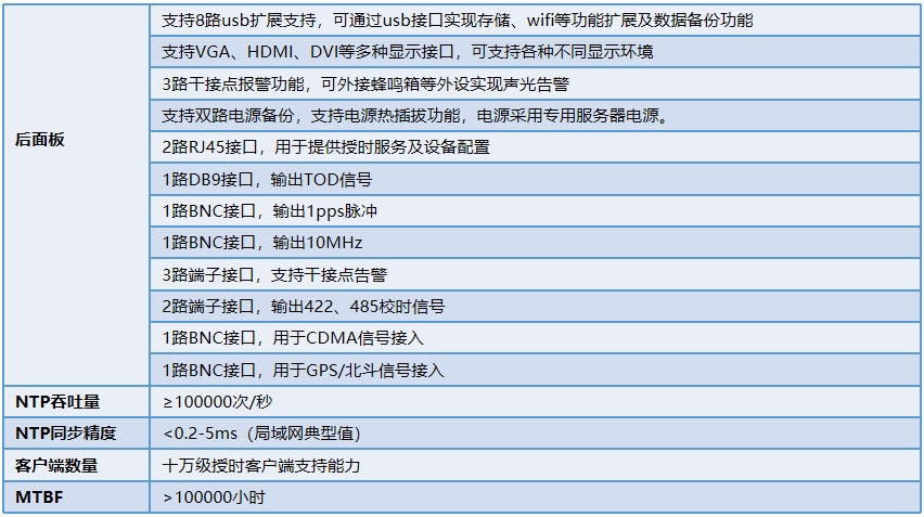 參數2.jpg